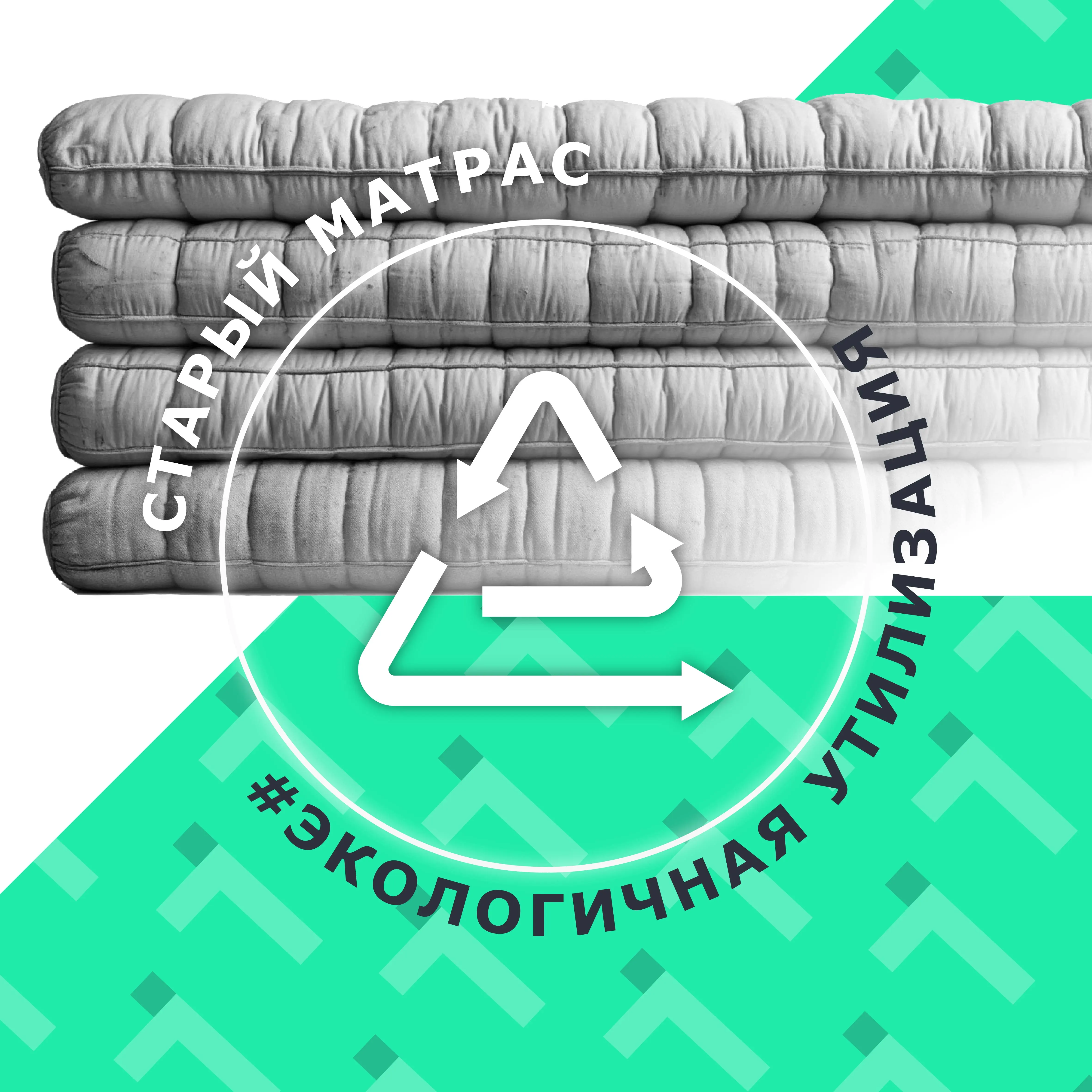 Как часто менять матрас и как экологично избавиться от старого